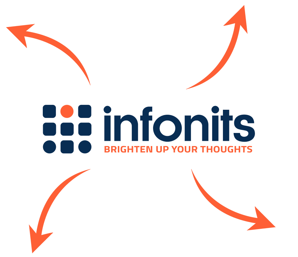infonits logo web official 2048x5711 1 e1703663532248